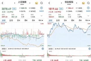 开云官网注册网址是什么截图0